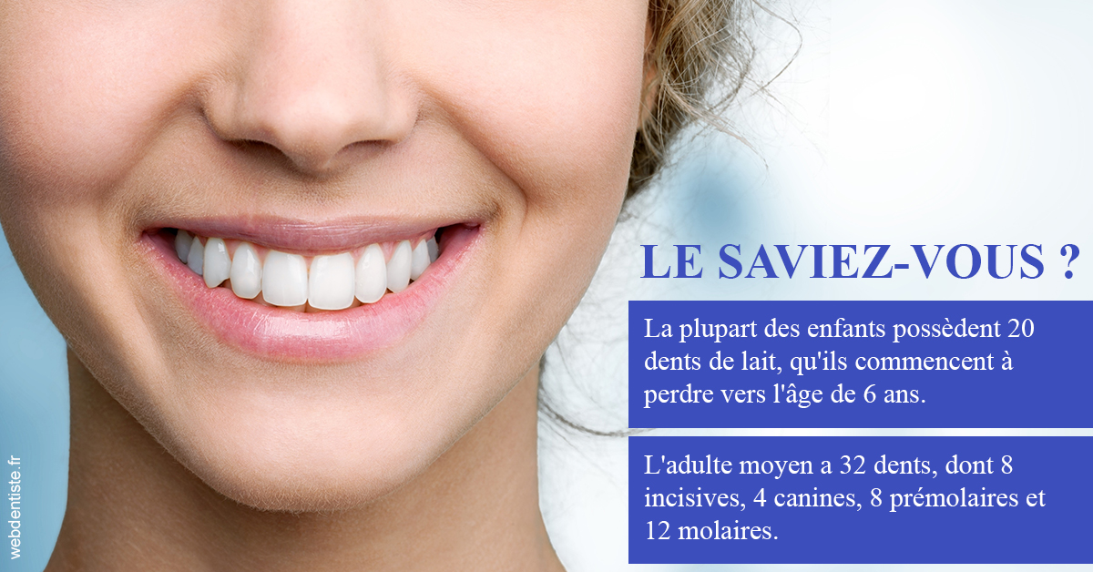 https://dr-bluche-laurent.chirurgiens-dentistes.fr/Dents de lait 1